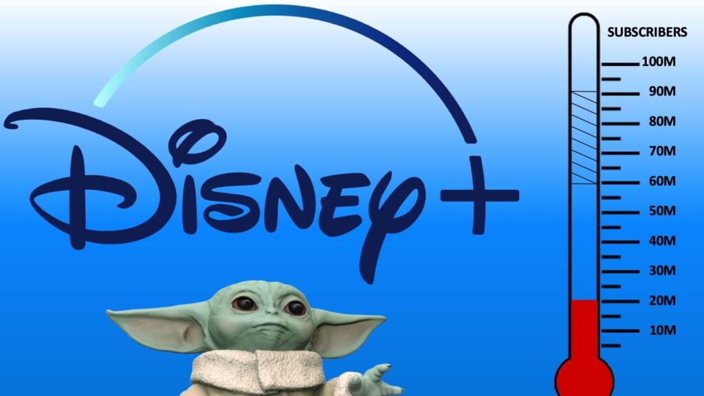 Disney+ Growth